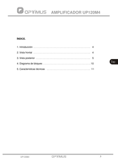 Optimus UP120M4 Manual Del Usuario