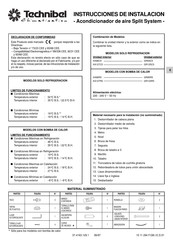 Technibel GR93C5 Instrucciones De Instalación