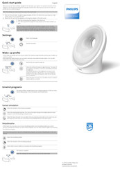 Philips HF3650 Guia De Inicio Rapido