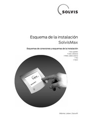 Solvis Max Esquema De La Instalación/Principio