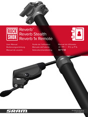 SRAM Reverb Stealth Manual De Usuario