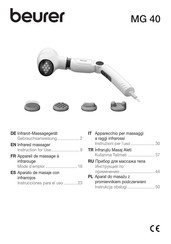 Beurer MG 40 Instrucciones Para El Uso