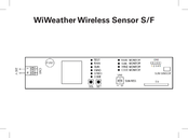 Seav WiWeather S/F 433 Manual Del Usario