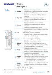 Lowrance HDS Live Guía Rápida
