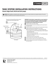 Stenner Pumps M128 Serie Instrucciones De Instalación