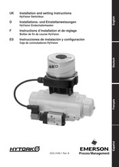 Emerson HYTORK HyVision 2-GC Instrucciones De Instalación Y Configuración