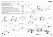 Miele DA 403 Diagrama De Instalación