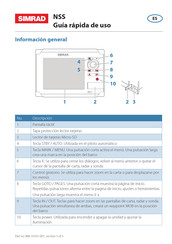 Simrad NSS Serie Guía Rápida De Uso