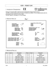 Velleman KSR1 Manual De Instrucciones