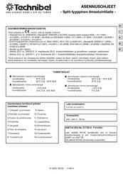 Technibel MPAFIA Instrucciones De Instalación