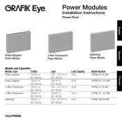 Lutron Grafik Eye PHPM-PA-DV-WH Instrucciones Para La Instalación