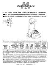 Marshalltown HC125A Manual Del Usuario