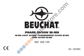 Beuchat Ni-MH Manual Del Usuario