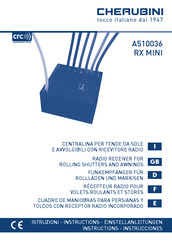 Cherubini A510036 RX MINI Manual De Instrucciones