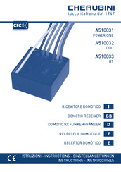 Cherubini A510033 BT Manual De Instrucciones