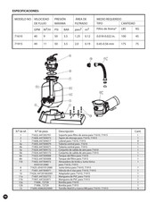 HydroTools Swimline 71915 Manual De Instrucciones