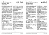 Moog D943 Serie Manual Del Usuario