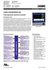 JUMO LOGOSCREEN 700 Hoja Técnica