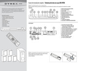 Dynex DX-HTIB Guía De Instalación Rápida