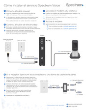 Spectrum Voice Cómo Instalar El Servicio