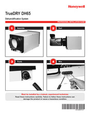 Honeywell TrueDRY DH65 Guía De Instalación Profesional