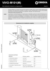 Gerreka VIVO-M101 Guía Rápida De Instalación