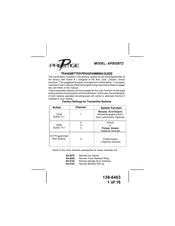 Prestige APS02BT2 Guía De Programación