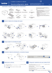 Brother HL-L8350CDW Guía De Configuración Rápida