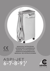 Cattani ASPI-JET 9 γ Manual De Instrucciones