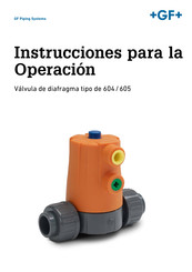 GF 604 Instrucciones Para La Operación