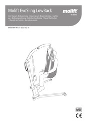 Etac molift EvoSling LowBack Manual De Usuario