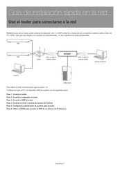 Samsung WISENET SNK-D85121BF Guía De Instalación Rápida