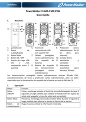 PowerWalker VI CSW Serie Guía Rápida