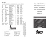 Teka HX-45.15 Hoja De Características