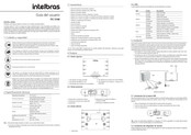 Intelbras ITC 5100 Guia Del Usuario