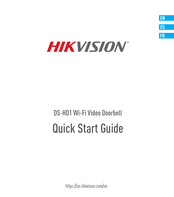 HIKVISION DS-HD1 Guia De Inicio Rapido