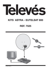 Televes KIT 800 Manual Del Usuario