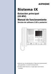 Aiphone IX-MV Manual De Funcionamiento