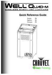 Chauvet Well Quad-M Guía De Referencia Rápida