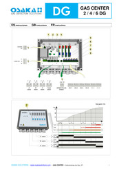 Osaka GAS CENTER 6 DG Instrucciones