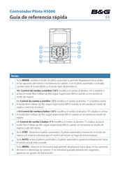 B&G H5000 Guía De Referencia Rápida