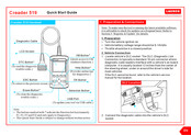 Launch Creader 519 Guia De Inicio Rapido