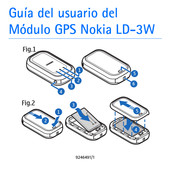 Nokia LD-3W Guia Del Usuario