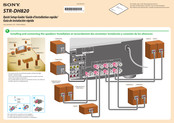 Sony STR-DH820 Guía De Instalación Rápida