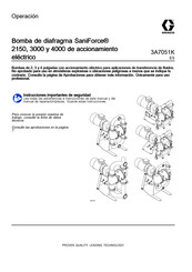 Graco SaniForce 3000 Instrucciones Importantes De Seguridad