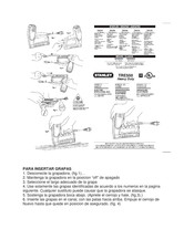 Stanley TRE550 Manual Del Usuario