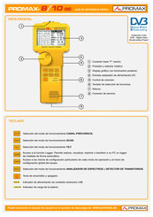 Promax 8 SE Guía De Referencia Rápida