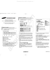 Samsung CW-21M063N Manual De Instrucciones