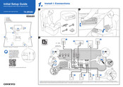 Onkyo TX-SR383 Guía De Configuración Inicial