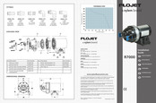 Xylem FLOJET R7000 Guia De Instalacion